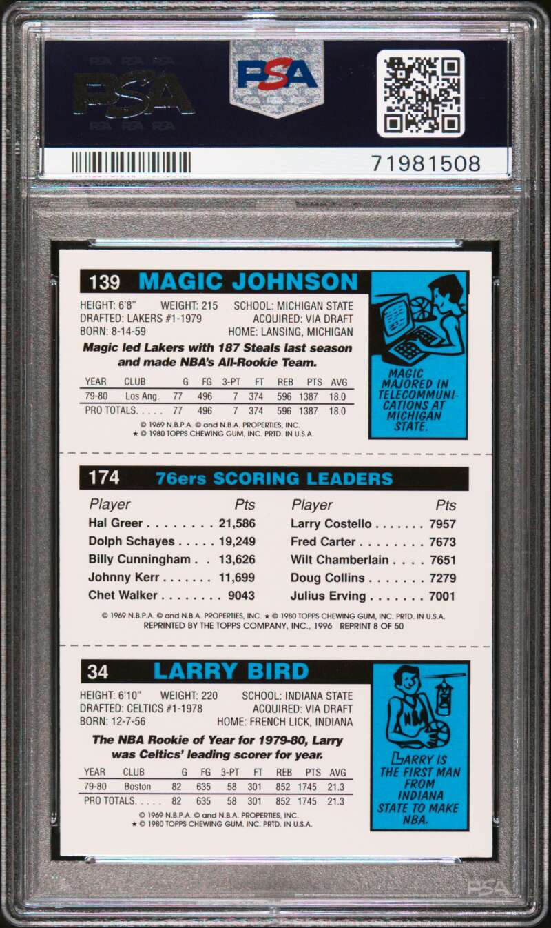 1996-97 Topps NBA Reprint 1980 Reprint #8 Larry Bird/Magic/Dr. J PSA 8 NM - MT Image 2